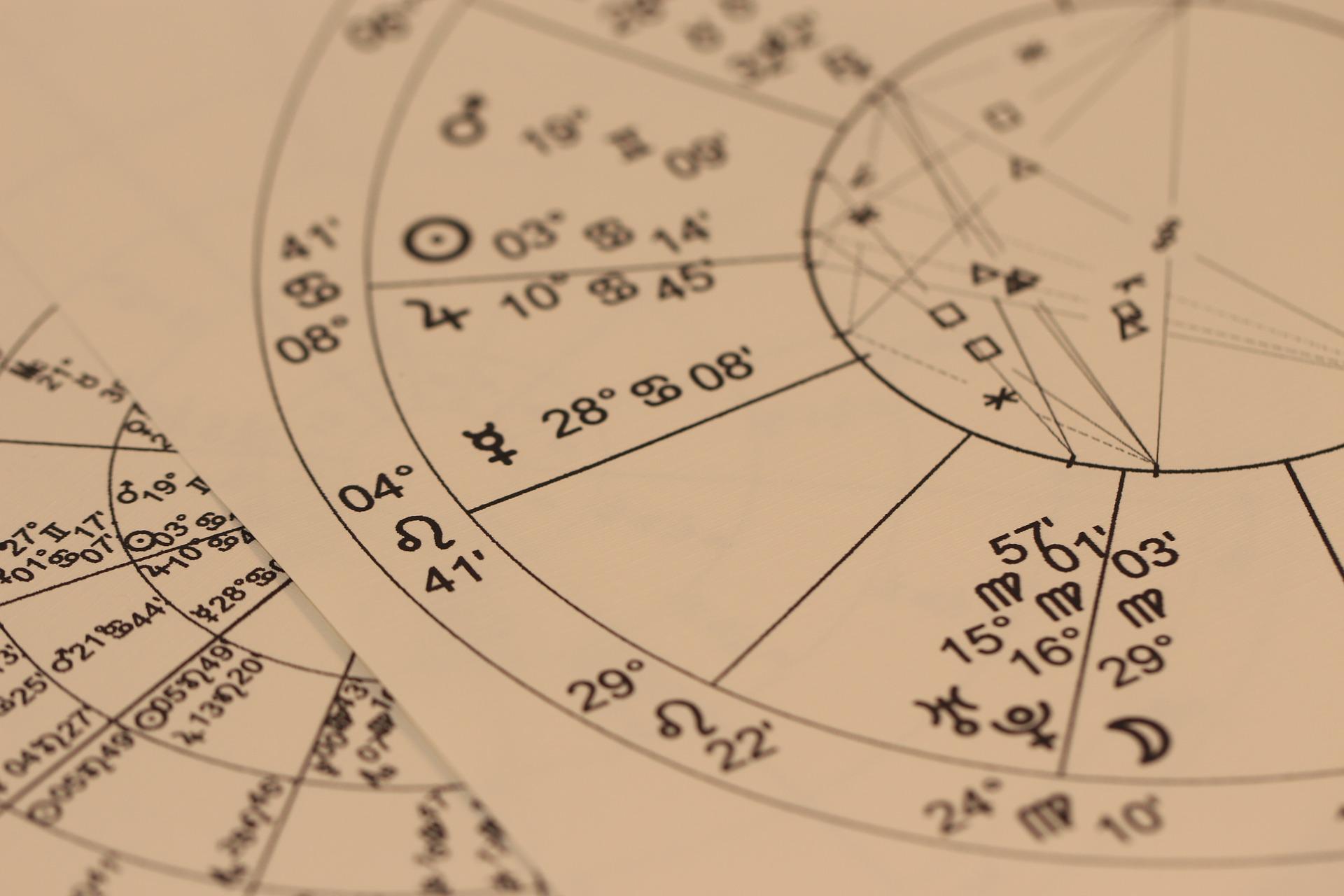 astro vastu 5 best astrologer in australia