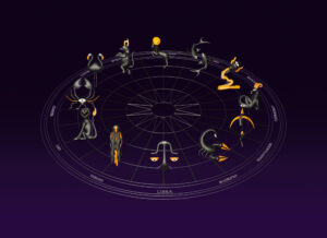 view-3d-zodiac-astrology-sign